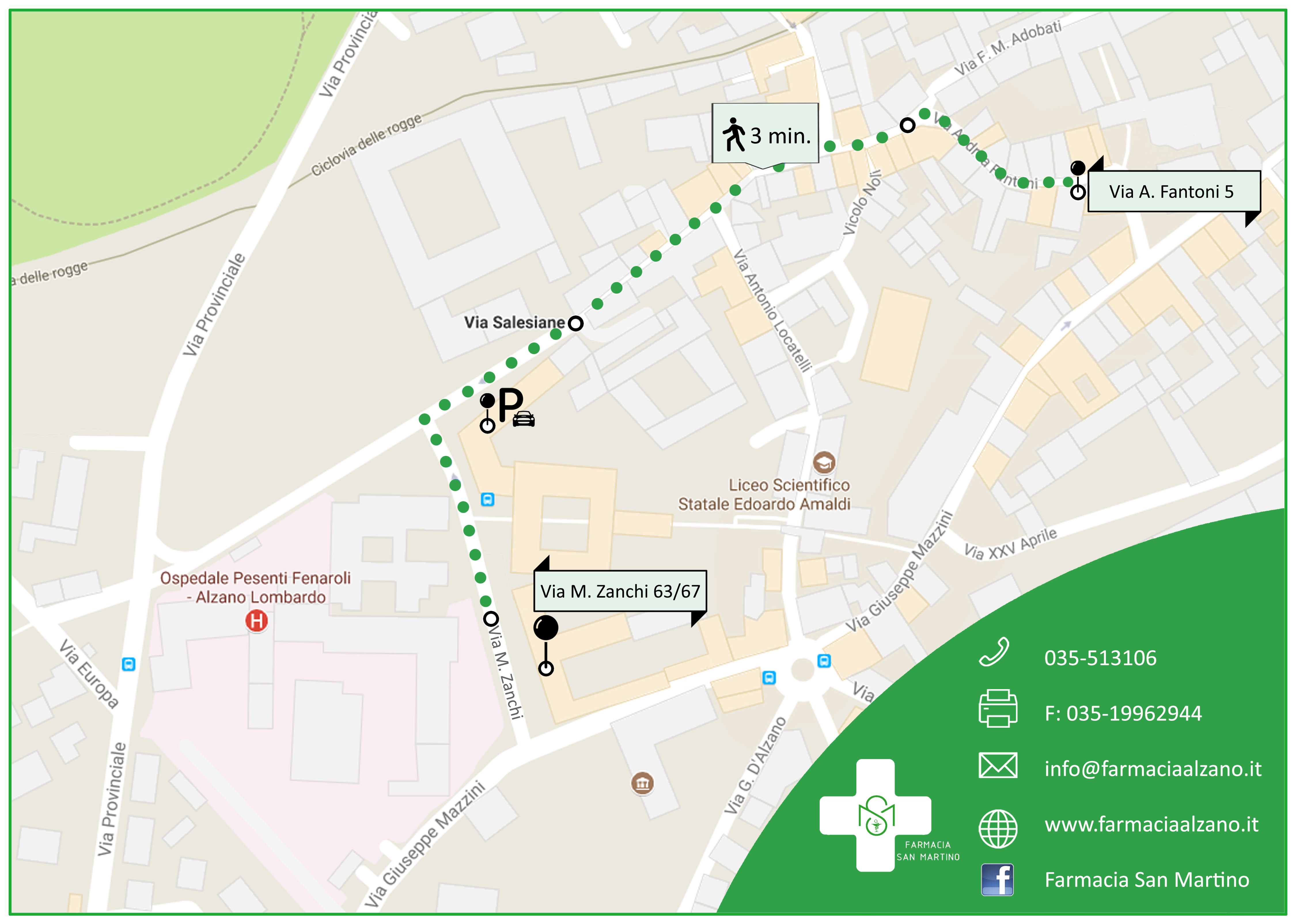 trasferimento mappa